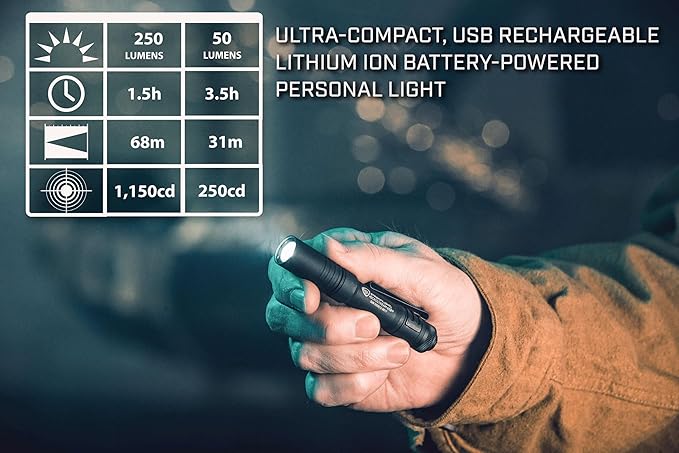 MICROSTREAM USB POCKET LIGHT