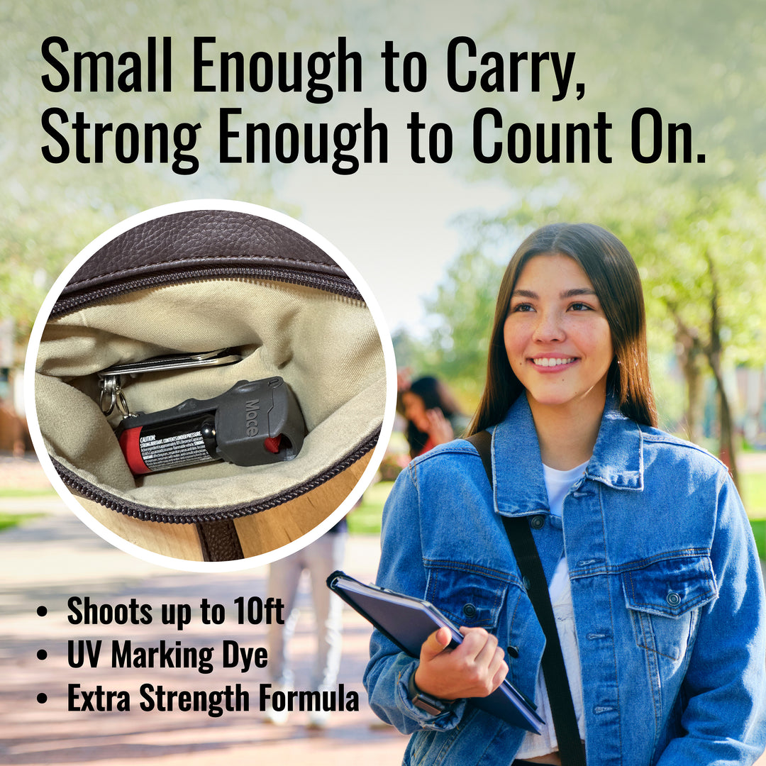 Flip Top Pocket Pepper Spray