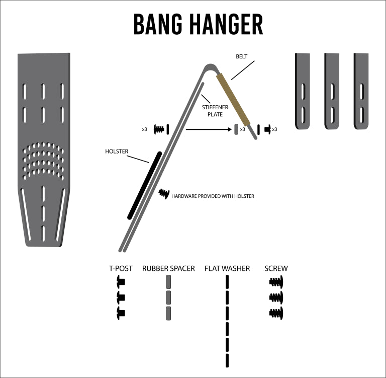 Guardian Warrior Solutions Bang Hanger